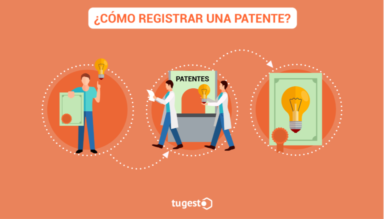 C Mo Registro Mi Patente Blog De Tugesto Aprende A Emprender