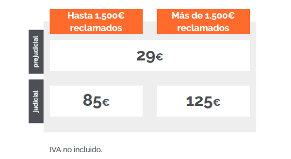 tabla-precios-definitiva