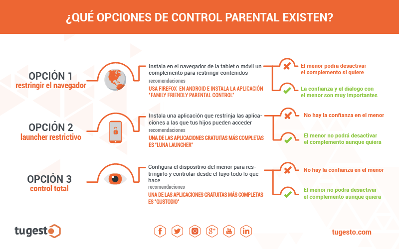 control parental