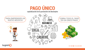 Pago único: capitalización del desempleo y todas estas cuestiones, a continuación