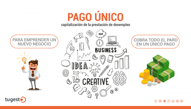 pago unico capitalizacion del desempleo