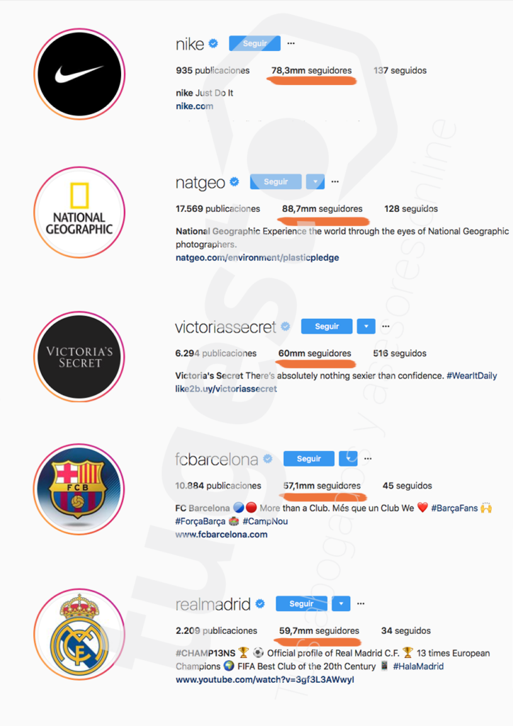 perfil de empresa Instagram 