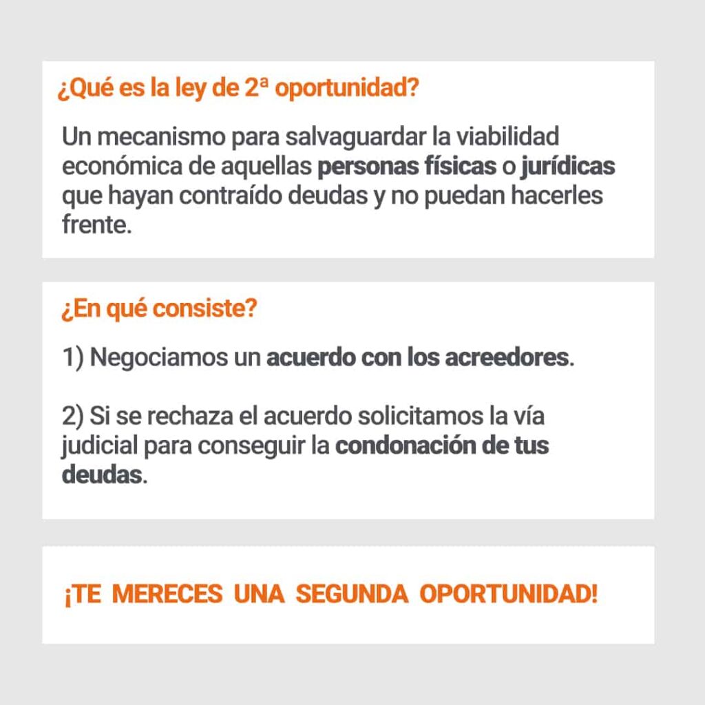 Ley Segunda Oportunidad 02 Blog De Tugesto Aprende A Emprender