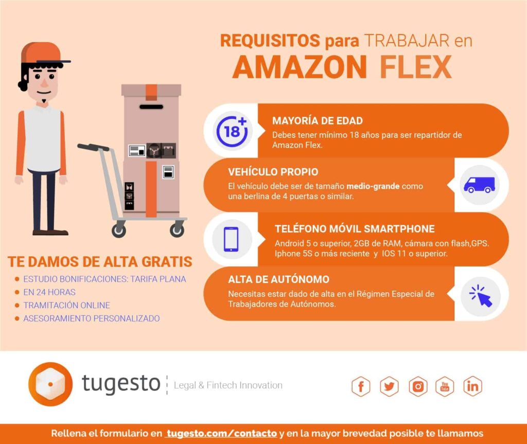 ¿Qué Requisitos hay para Trabajar en Amazon Flex? - Requisitos Amazon Flex (Ejemplo)
