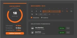 ausencias y vacaciones tugesto