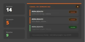 canal denuncias tugesto