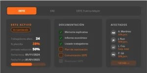 gestión ere y erte tugesto