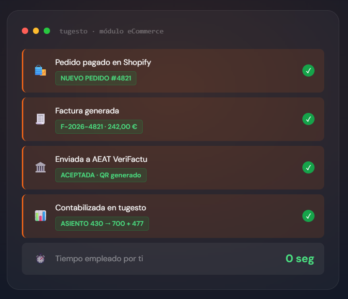 verifactu con inteligencia artificial IA tugesto