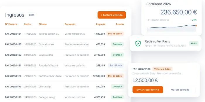 Módulo de ingresos y facturación de Tugesto con facturas emitidas y estado VeriFactu