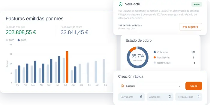 Facturación y cobros de tugesto con VeriFactu activo