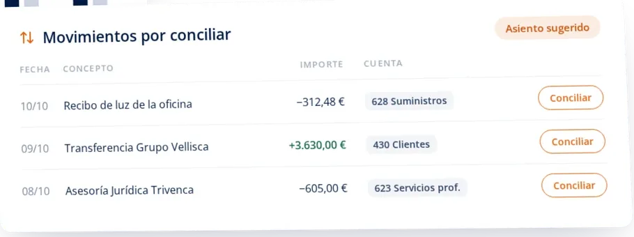 Movimientos por conciliar con la cuenta contable sugerida para cada uno
