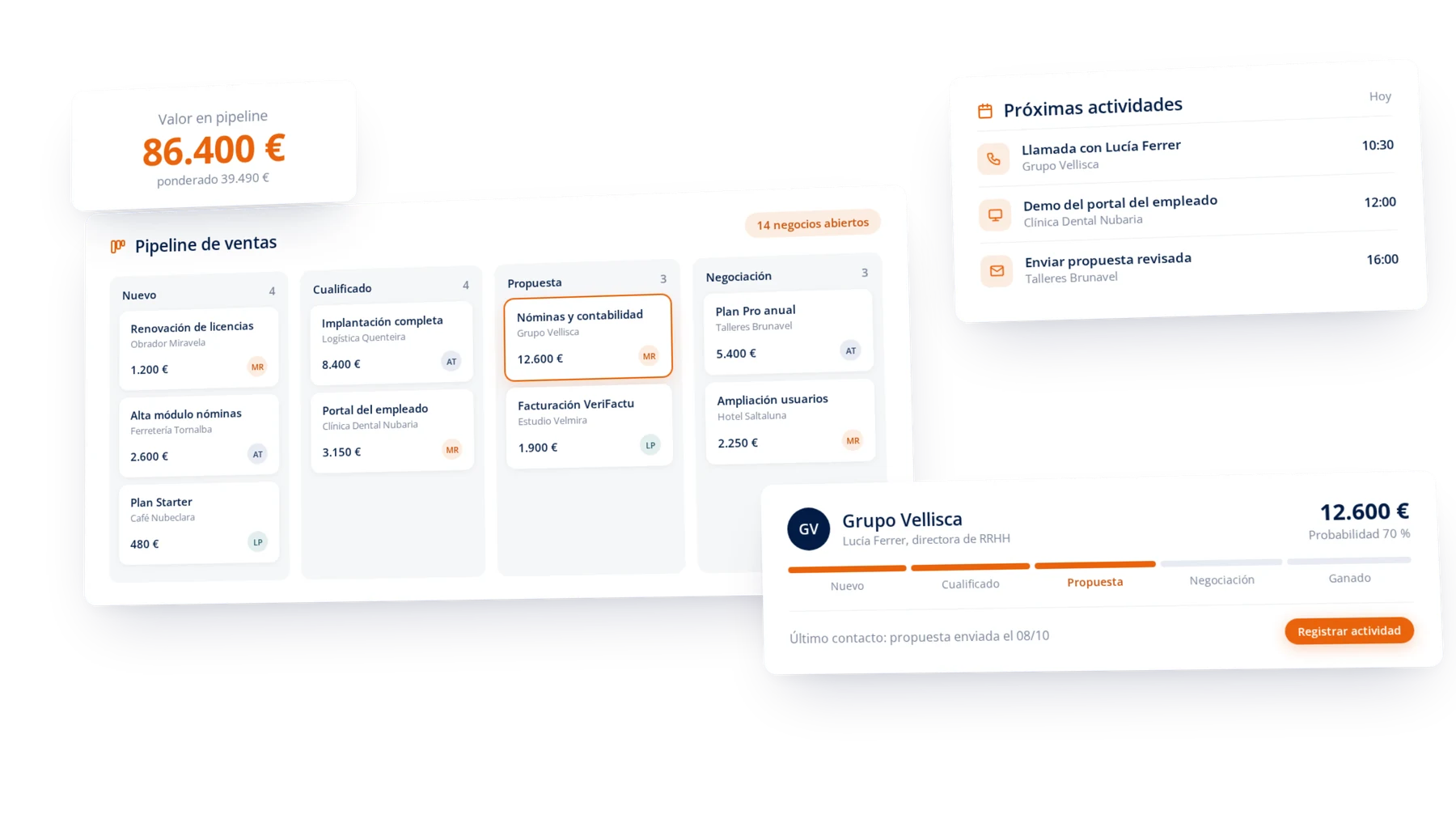 Valor en pipeline, pipeline de ventas por fases, próximas actividades y ficha de un cliente